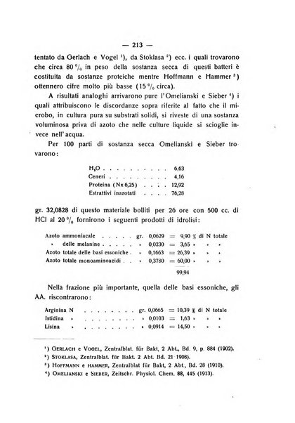 Le stazioni sperimentali agrarie italiane organo delle stazioni agrarie e dei laboratori di chimica agraria del Regno