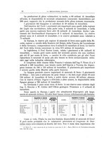 giornale/PUV0112861/1911/unico/00000042