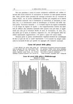 giornale/PUV0112861/1911/unico/00000076