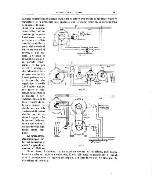 La metallurgia italiana rivista mensile