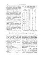 giornale/PUV0112861/1911/unico/00000128