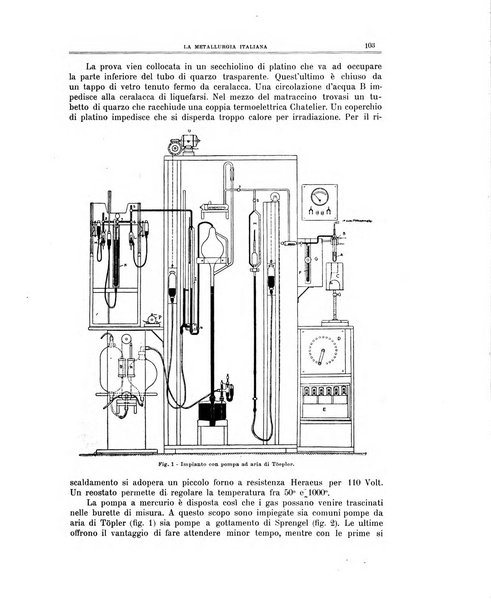 La metallurgia italiana rivista mensile