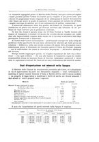 giornale/PUV0112861/1911/unico/00000157