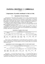 giornale/PUV0112861/1911/unico/00000169