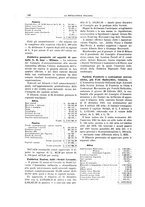 giornale/PUV0112861/1911/unico/00000186