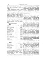 giornale/PUV0112861/1911/unico/00000190