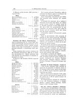 giornale/PUV0112861/1911/unico/00000194