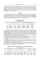 giornale/PUV0112861/1911/unico/00000231