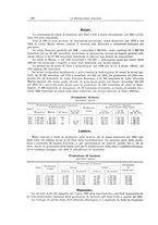 giornale/PUV0112861/1911/unico/00000232