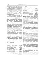 giornale/PUV0112861/1911/unico/00000244