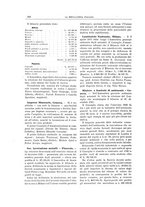 giornale/PUV0112861/1911/unico/00000246