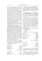 giornale/PUV0112861/1911/unico/00000248