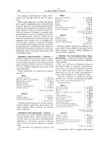 giornale/PUV0112861/1911/unico/00000252