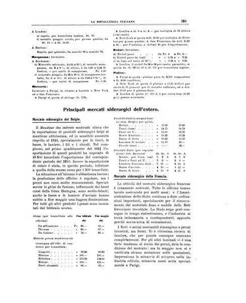 La metallurgia italiana rivista mensile