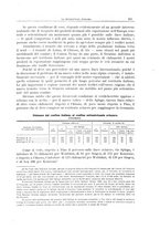 giornale/PUV0112861/1911/unico/00000333