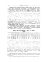 giornale/PUV0112861/1911/unico/00000336