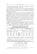 giornale/PUV0112861/1911/unico/00000338