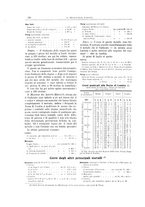 giornale/PUV0112861/1911/unico/00000376