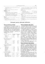 giornale/PUV0112861/1911/unico/00000377