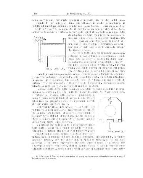 La metallurgia italiana rivista mensile