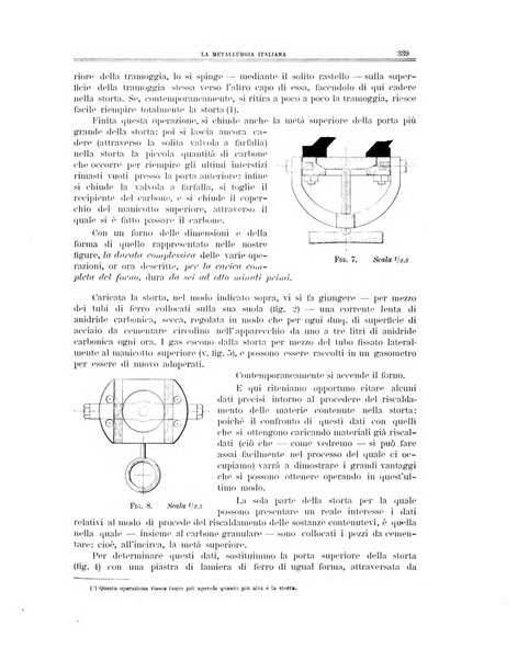 La metallurgia italiana rivista mensile