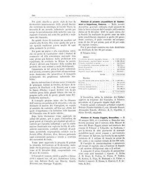 La metallurgia italiana rivista mensile