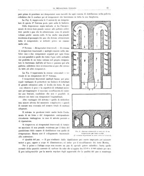 La metallurgia italiana rivista mensile