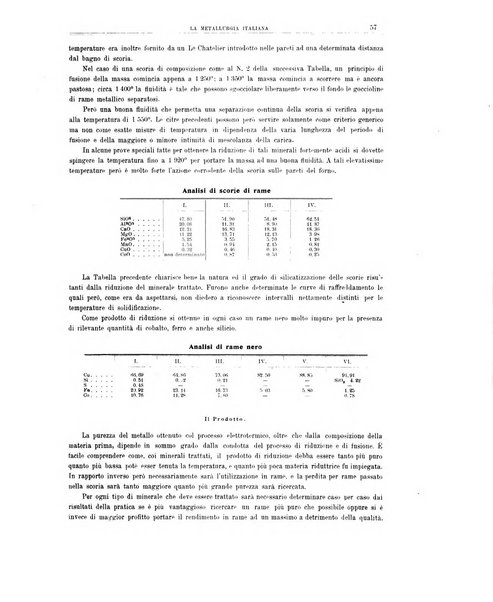 La metallurgia italiana rivista mensile