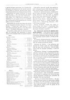 giornale/PUV0112861/1913/unico/00000083