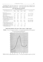 giornale/PUV0112861/1913/unico/00000089