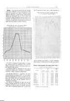 giornale/PUV0112861/1913/unico/00000091