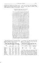 giornale/PUV0112861/1913/unico/00000093