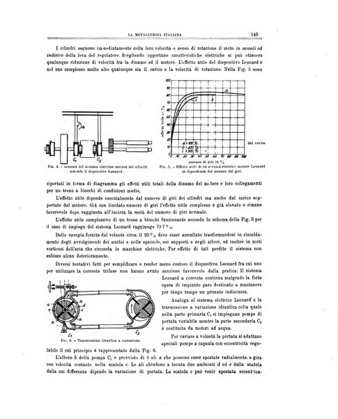 La metallurgia italiana rivista mensile