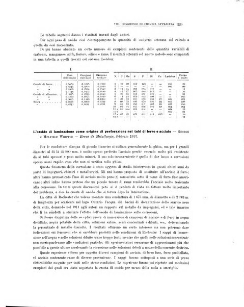 La metallurgia italiana rivista mensile