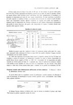 giornale/PUV0112861/1913/unico/00000249