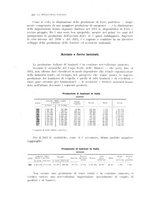 giornale/PUV0112861/1913/unico/00000266