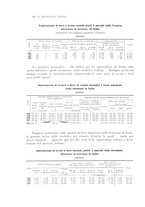 giornale/PUV0112861/1913/unico/00000272