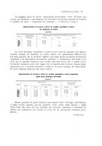 giornale/PUV0112861/1913/unico/00000273