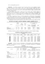 giornale/PUV0112861/1913/unico/00000278