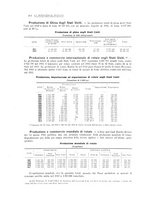 giornale/PUV0112861/1913/unico/00000280