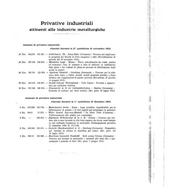 La metallurgia italiana rivista mensile