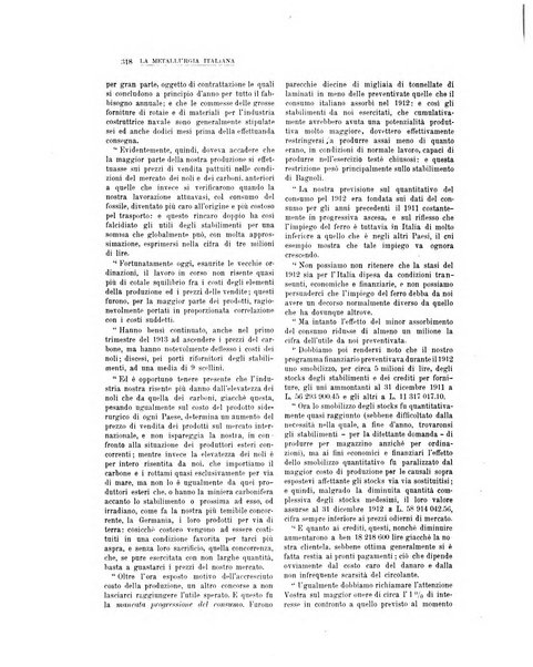 La metallurgia italiana rivista mensile