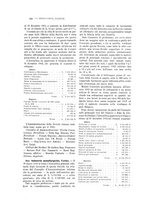 giornale/PUV0112861/1913/unico/00000348