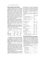 giornale/PUV0112861/1913/unico/00000362