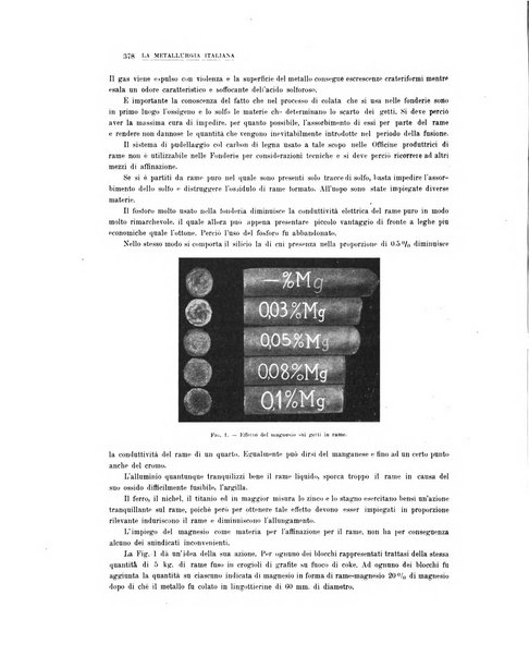 La metallurgia italiana rivista mensile