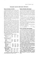 giornale/PUV0112861/1913/unico/00000421