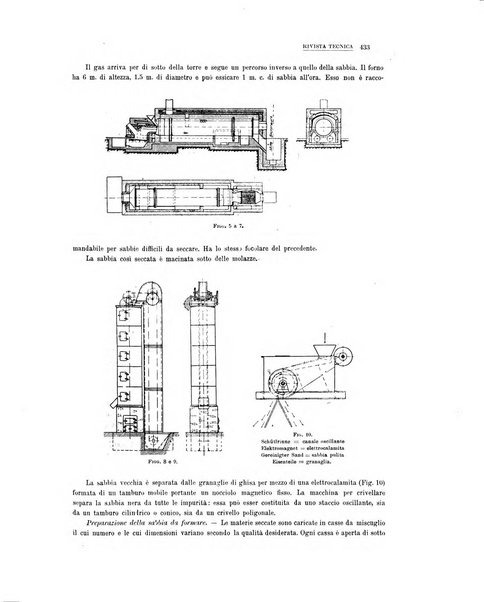 La metallurgia italiana rivista mensile