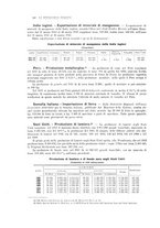 giornale/PUV0112861/1913/unico/00000476