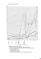 giornale/PUV0112861/1913/unico/00000518