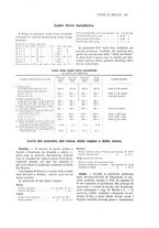 giornale/PUV0112861/1913/unico/00000557